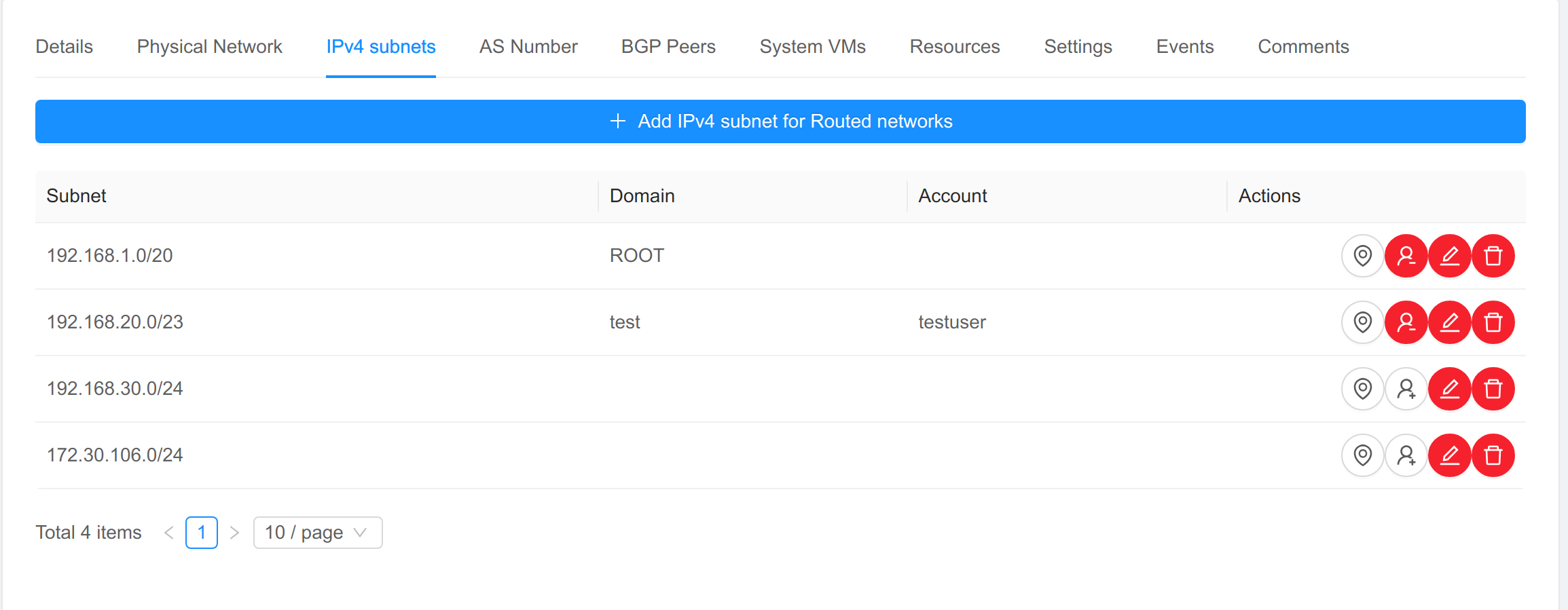 Manage IPv4 subnets for zone